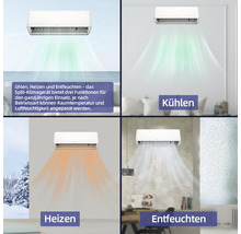 Vierteiliges Bild zeigt die Funktionen eines Split-Klimageräts: Kühlen, Heizen und Entfeuchten für ein optimales Raumklima das ganze Jahr über.