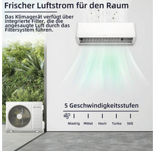Split Klimaanlage mit Innen und Außengerät, Luftfiltersystem und Anzeige der fünf Geschwindigkeitsstufen für eine effiziente Raumklimatisierung.