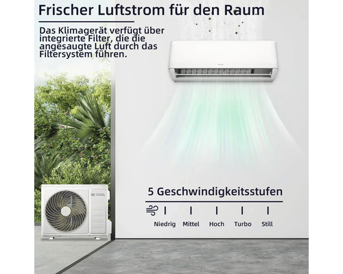 Split Klimaanlage mit Innen und Außengerät, Luftfiltersystem und Anzeige der fünf Geschwindigkeitsstufen für eine effiziente Raumklimatisierung.
