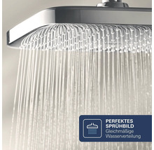 Quadratischer Kopfbrause Kopf mit Wasserstrahl und Symbol für perfektes Sprühbild mit gleichmäßiger Wasserverteilung.