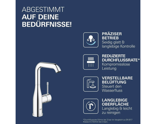 Grohe Waschtischarmatur mit grafischer Darstellung der Produktvorteile wie präziser Bedienung, reduzierter Durchflussrate und langlebiger Oberfläche.