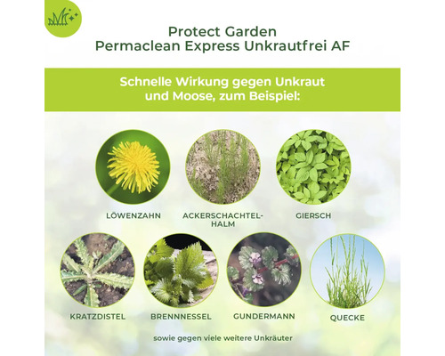 Infografik für Protect Garden Permaclean Express Unkrautfrei AF zeigt beispielhaft verschiedene Unkrautarten gegen die das Mittel wirksam ist.