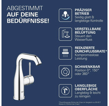 Grohe Waschtischarmatur mit technischen Produktmerkmalen wie präziser Bedienung, einstellbarer Belüftung, Durchflussbegrenzung und Schwenkbereich.