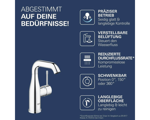 Grohe Waschtischarmatur mit technischen Produktmerkmalen wie präziser Bedienung, einstellbarer Belüftung, Durchflussbegrenzung und Schwenkbereich.