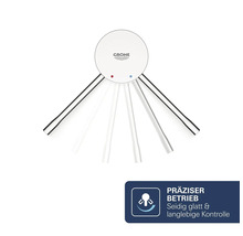Grohe Einhebelmischer Kartuschen Darstellung mit Hebelbewegungsanzeige und Hinweis auf präzisen Betrieb sowie langlebige Kontrolle.