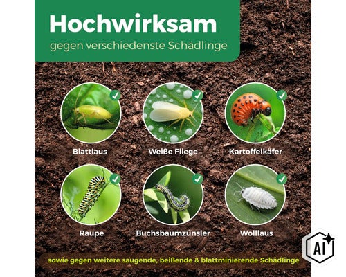 Infografik über wirksame Bekämpfung von Pflanzenschädlingen wie Blattlaus Weiße Fliege Kartoffelkäfer Raupe Buchsbaumzünsler und Wolllaus (Image AI modified or generated)