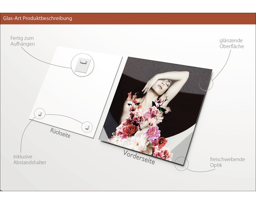 Glasbild mit glänzender Oberfläche, rückseitiger Aufhängung und Abstandshalter