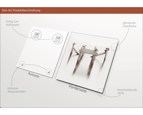 Glasbild Produktbeschreibung: Rückseite mit Halterungen zum Aufhängen, Vorderseite mit glänzender Oberfläche und freischwebender Optik