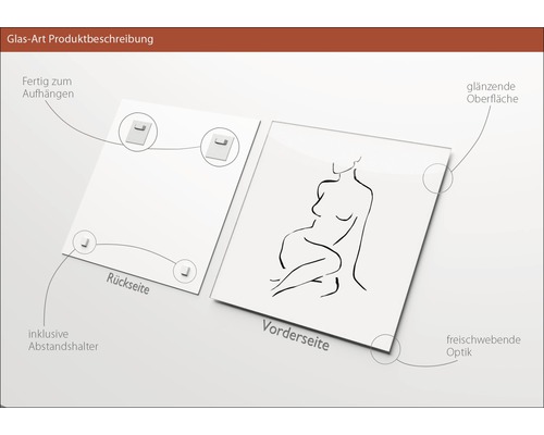 Glasbild mit glänzender Oberfläche, rückseitiger Aufhängung und Abstandshalter