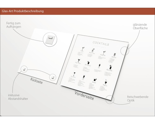 Glasbild mit Cocktailrezepten, inklusive Halterung zur Aufhängung