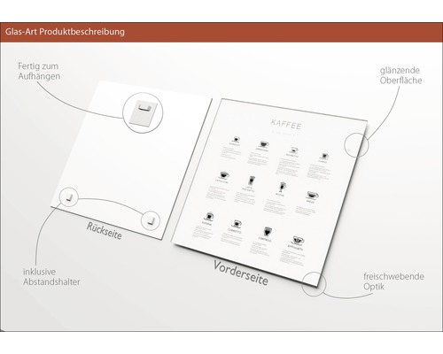 Glasbild mit Kaffee-Motiv, inklusive Abstandshalter und Aufhängung