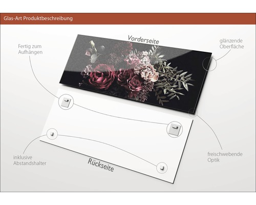 Glasbild Produktbeschreibung mit Vorderseite, Rückseite, glänzender Oberfläche und Abstandshalter für schwebende Optik