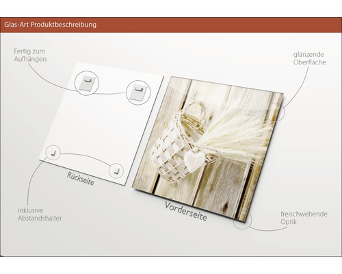 Glasbild mit Halterung zur Wandmontage