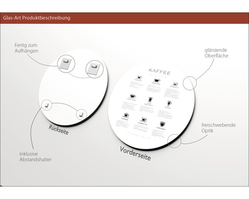 Glasbild mit Kaffeemotiven, inklusive Aufhängung und Abstandshalter