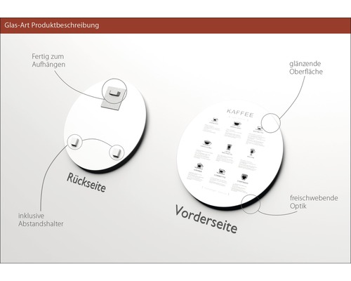 Glasbild Kaffeesorten mit Aufhängung und Abstandshalter