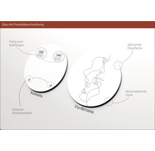 Produktbeschreibung Glasbild mit glänzender Oberfläche, freischwebender Optik und rückseitigen Abstandshaltern zur Aufhängung