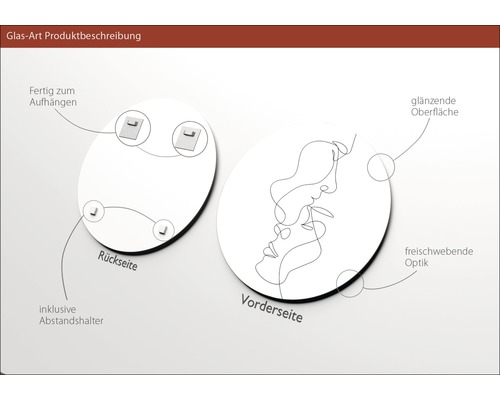 Produktbeschreibung Glasbild mit glänzender Oberfläche, freischwebender Optik und rückseitigen Abstandshaltern zur Aufhängung