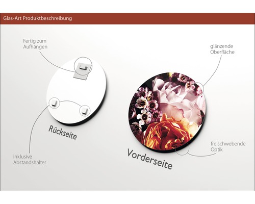 Glasbild Produktbeschreibung mit glänzender Oberfläche, inklusive Abstandshalter und Aufhängevorrichtung
