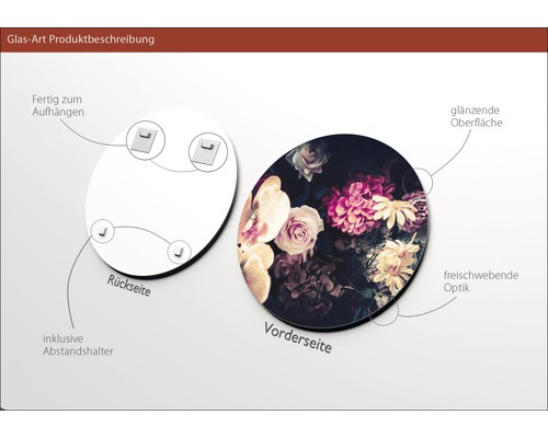 Glasbild mit Blumenmuster, Aufhängevorrichtung, Abstandshalter, glänzender Oberfläche und schwebender Optik