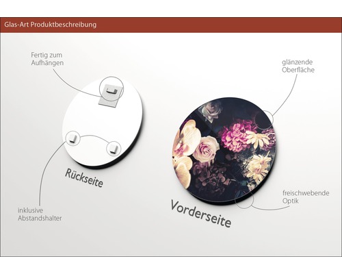 Produktbeschreibung Glasbild: Rückseite mit Aufhängung und Abstandshalter, Vorderseite mit Blumenmotiv und glänzender Oberfläche