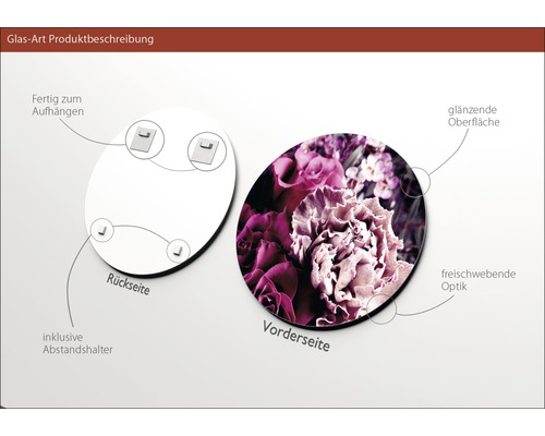 Glasbild mit Blumenmotiv, Rückseite mit Aufhängern und Abstandshaltern