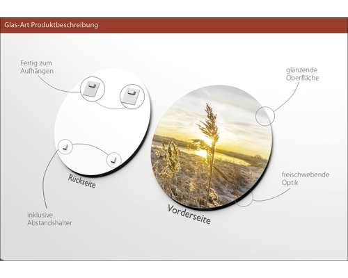 Glasbild Produktbeschreibung mit Aufhängevorrichtung, Rückseite, Abstandshalter, Vorderseite, glänzender Oberfläche und schwebender Optik.