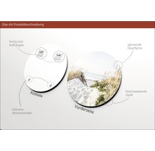Produktbeschreibung Glasbild mit Aufhängungssystem und Abstandshalter
