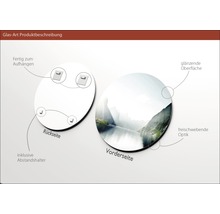 Glasbild mit glänzender Oberfläche, rückseitiger Aufhängung und Abstandshalter