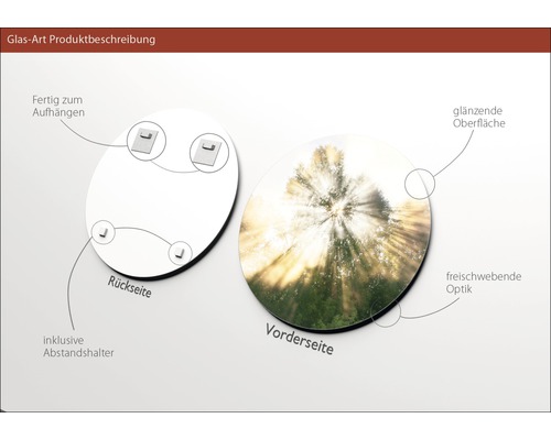Produktbeschreibung Glasbild mit Aufhängung, Abstandshalter, glänzender Oberfläche und schwebender Optik