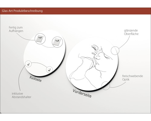Glasbild Beschreibung mit Aufhängevorrichtung, Abstandshalter, glänzender Oberfläche und schwebender Optik