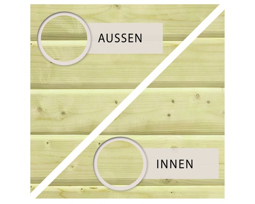 Holzpaneele mit Kennzeichnung der Außen- und Innenseite