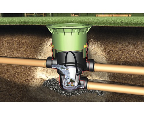 Gartenszene mit installiertem Schmutzwasserfiltersystem und Rohren im Boden