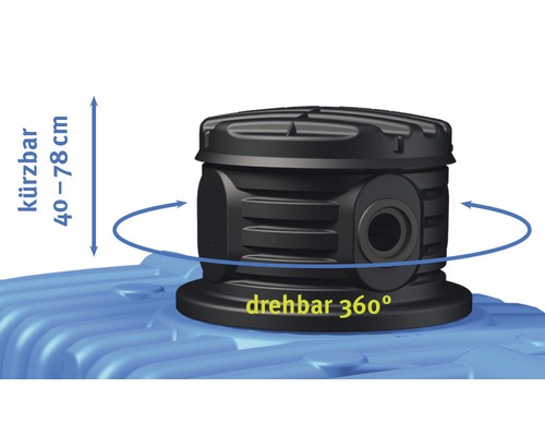 Detailansicht einer Regentonnen-Abdeckung mit einstellbarer Höhe von 40 bis 78 Zentimeter und 360 Grad Drehfunktion.