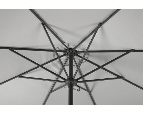 Unteransicht eines Sonnenschirms mit Streben
