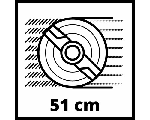 Symbol für eine Schnittbreite von 51 cm