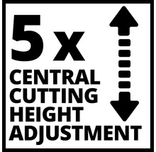 Symbol für fünffache zentrale Schnitthöhenverstellung