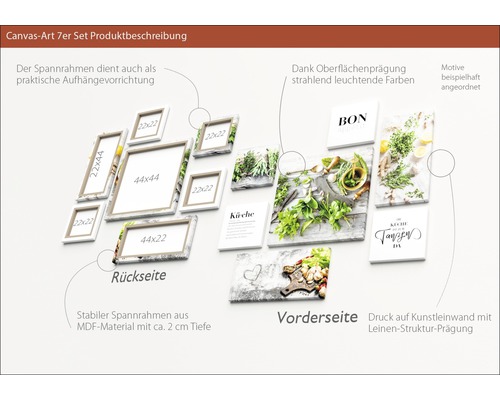 Wandbild Set bestehend aus sieben Teilen, mit Rahmen aus MDF-Material