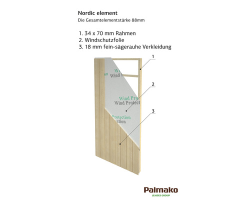 Nordisches Element mit Rahmen, Windschutzfolie und Verkleidung