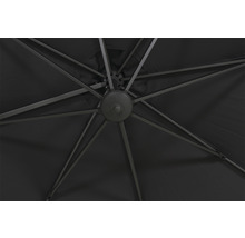 Detailaufnahme eines Sonnenschirms von unten, der das Gestell und das Schirmtuch zeigt.