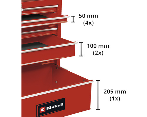 Detailansicht eines Werkzeugwagens mit Schubladen unterschiedlicher Höhe und Einhell Logo