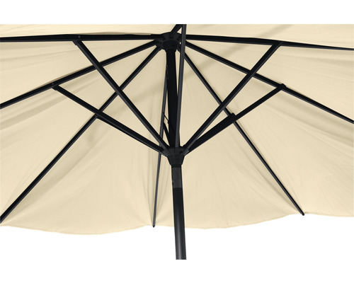 Innenansicht eines Sonnenschirms mit Streben und Mast