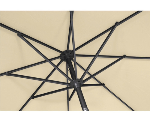 Unterseite eines Gartenschirms mit Streben und Mast