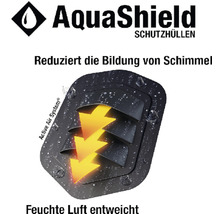 AquaShield Logo mit Hinweis zur Schimmelreduzierung und Ableitung feuchter Luft