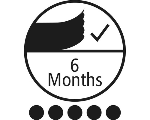 Garantie für sechs Monate