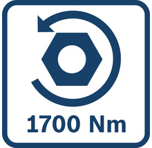 Drehmoment bis zu 1700 Newtonmeter