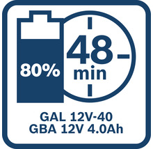 Ladezeit 48 Minuten, GAL 12V-40 GBA 12V 4.0Ah