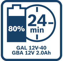 GAL 12V-40 GBA 12V 2.0Ah Ladezeit 24 Minuten Symbol