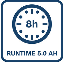 Laufzeit 5.0 Ah Symbol
