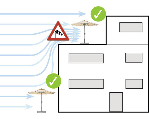 Illustration von Sonnenschirmen mit Windwarnzeichen und Windanzeige