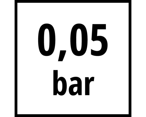 Symbol für 0,05 bar Druck